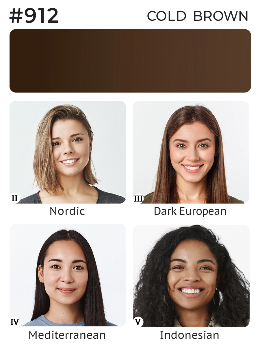  #912  Mineral Pigment "Brown"